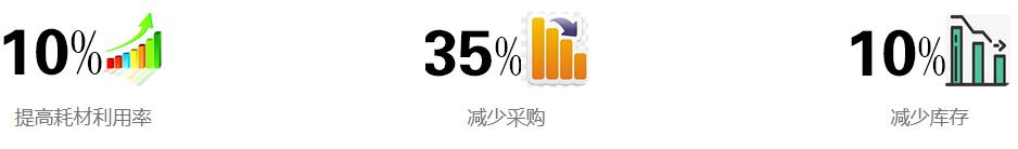 低值易耗品管理解决方案1.jpg